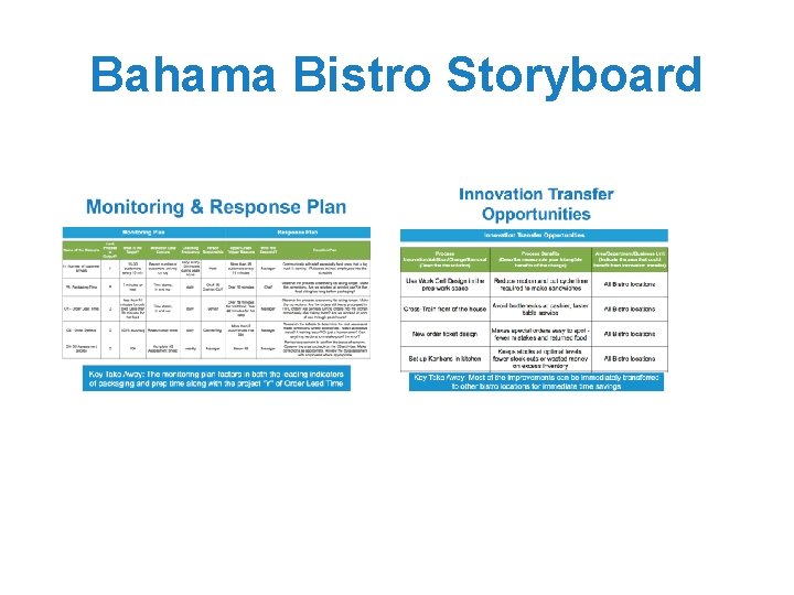 Bahama Bistro Storyboard 