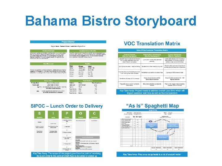 Bahama Bistro Storyboard 