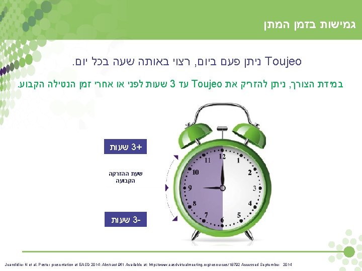  גמישות בזמן המתן . רצוי באותה שעה בכל יום , ניתן פעם ביום