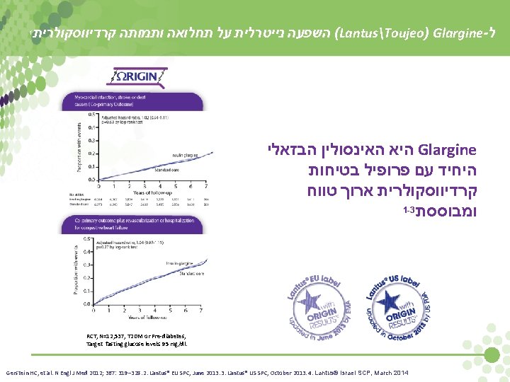  ( השפעה נייטרלית על תחלואה ותמותה קרדיווסקולרית LantusToujeo) Glargine- ל 1 היא האינסולין