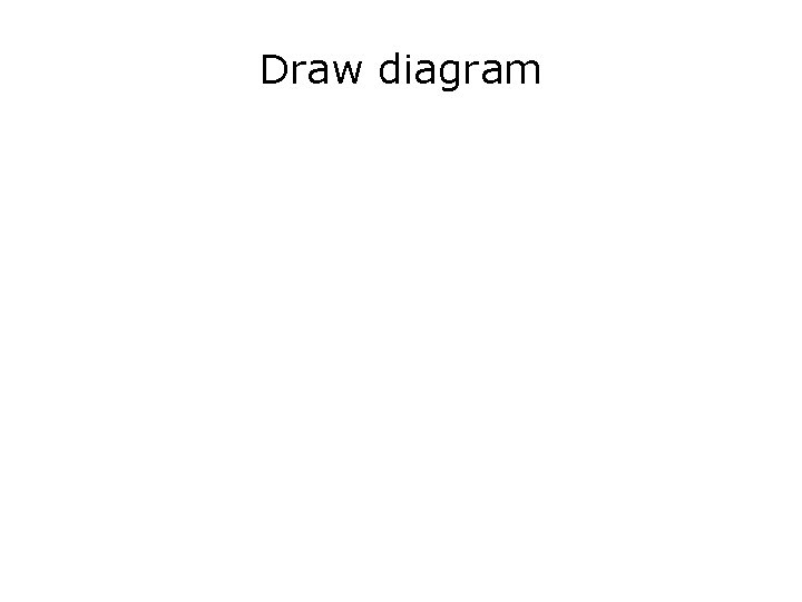 Draw diagram 
