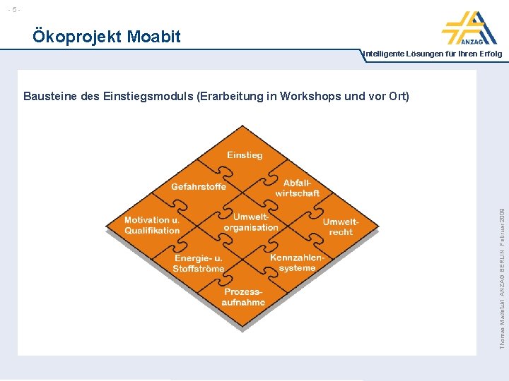 -5 - Ökoprojekt Moabit Intelligente Lösungen für Ihren Erfolg Thomas Madetzki ANZAG BERLIN Februar