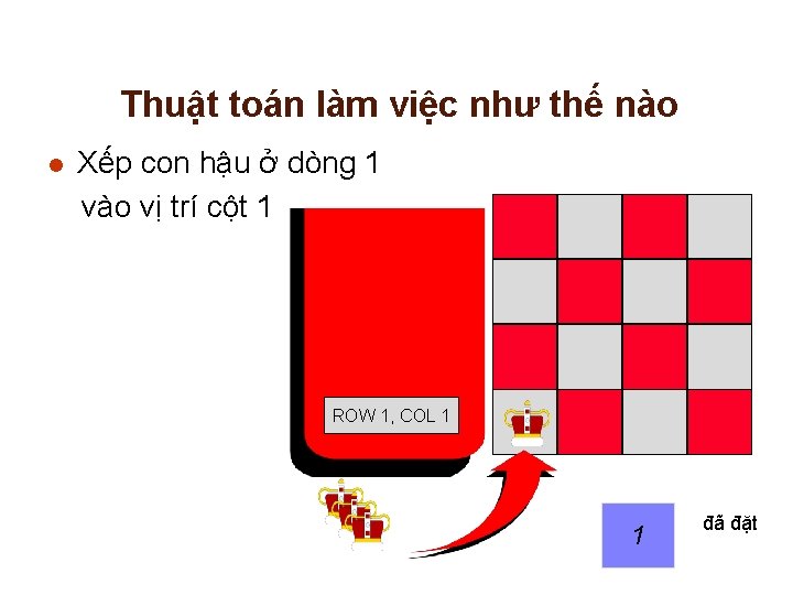 Thuật toán làm việc như thế nào l Xếp con hậu ở dòng 1