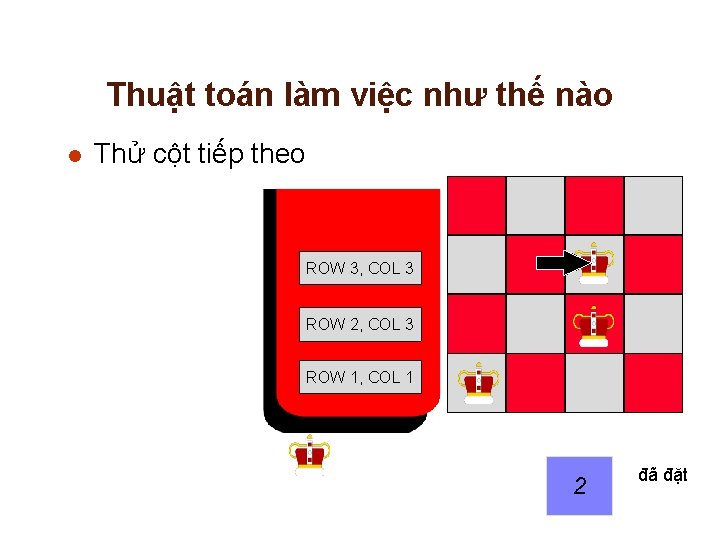 Thuật toán làm việc như thế nào l Thử cột tiếp theo ROW 3,