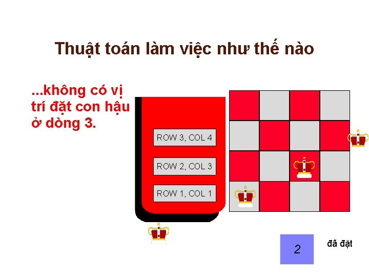 Thuật toán làm việc như thế nào. . . không có vị trí đặt