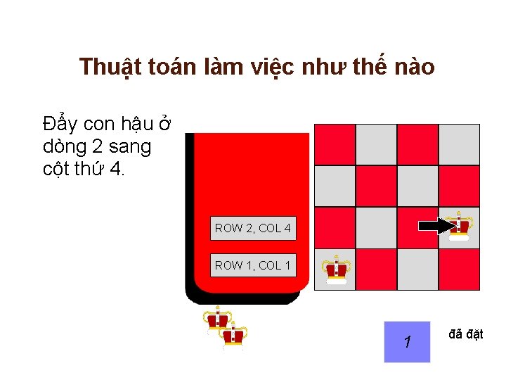 Thuật toán làm việc như thế nào Đẩy con hậu ở dòng 2 sang