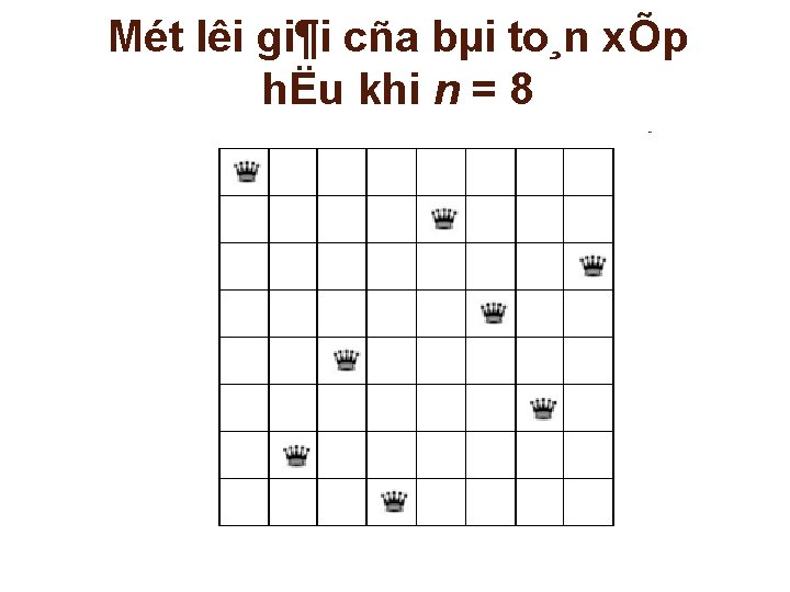 Mét lêi gi¶i cña bµi to¸n xÕp hËu khi n = 8 