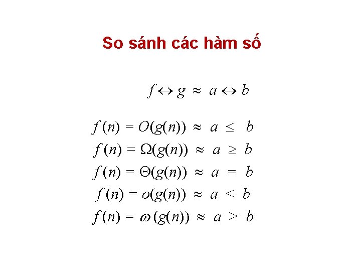 So sánh các hàm số f g a b f (n) = O(g(n)) a