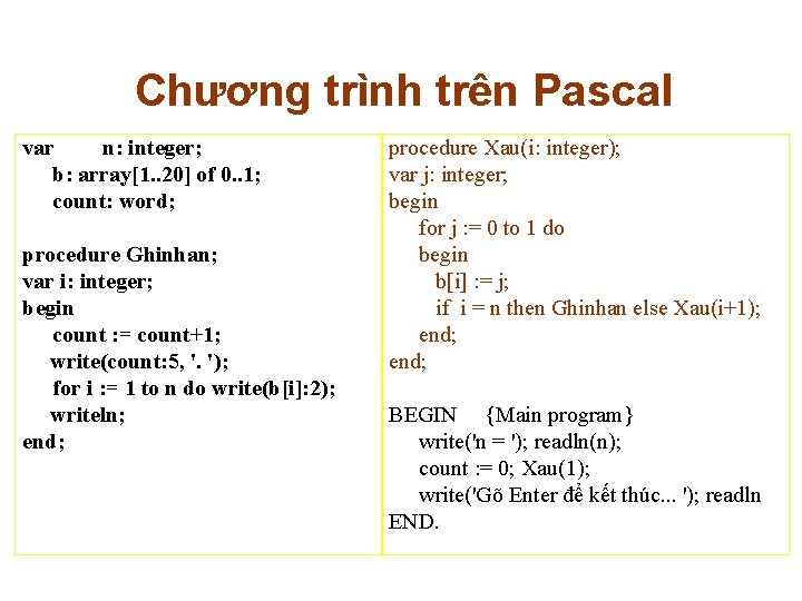 Chương trình trên Pascal var n: integer; b: array[1. . 20] of 0. .