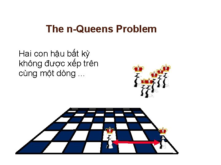 The n-Queens Problem Hai con hậu bất kỳ không được xếp trên cùng một