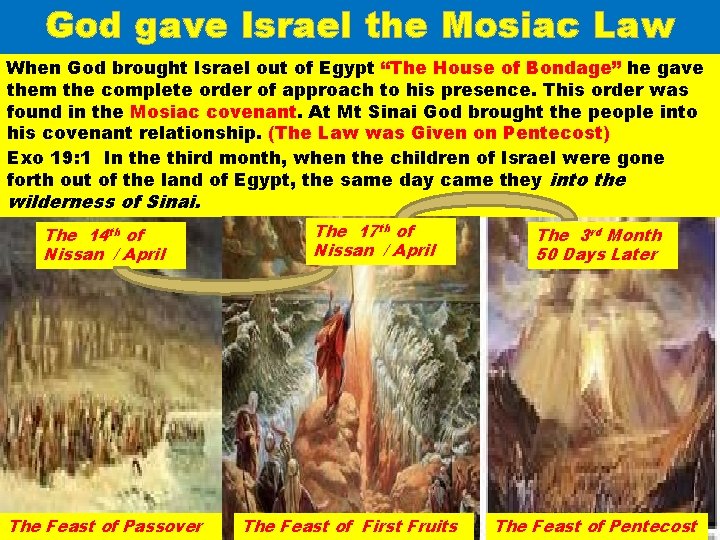 God gave Israel the Mosiac Law When God brought Israel out of Egypt “The
