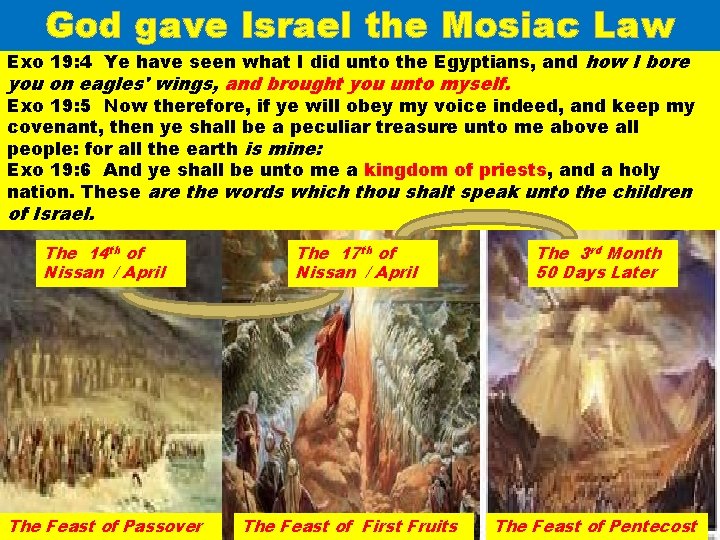 God gave Israel the Mosiac Law Exo 19: 4 Ye have seen what I