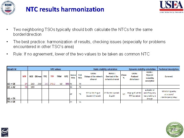 NTC results harmonization • Two neighboring TSOs typically should both calculate the NTCs for
