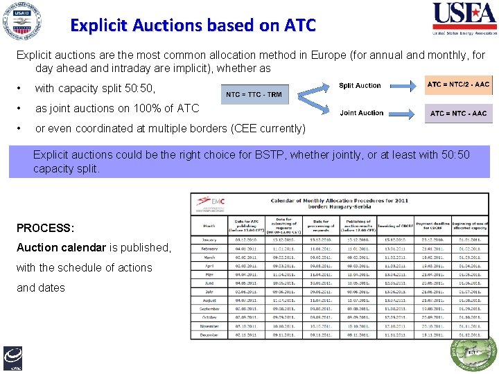 Explicit Auctions based on ATC Explicit auctions are the most common allocation method in