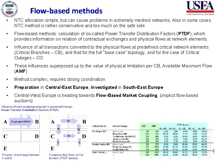 Flow-based methods • NTC allocation simple, but can cause problems in extremely meshed networks.
