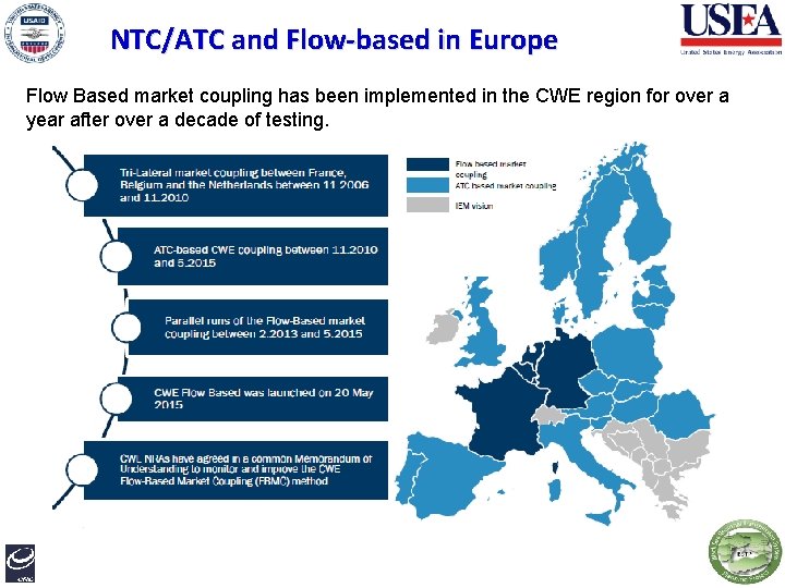 NTC/ATC and Flow-based in Europe Flow Based market coupling has been implemented in the
