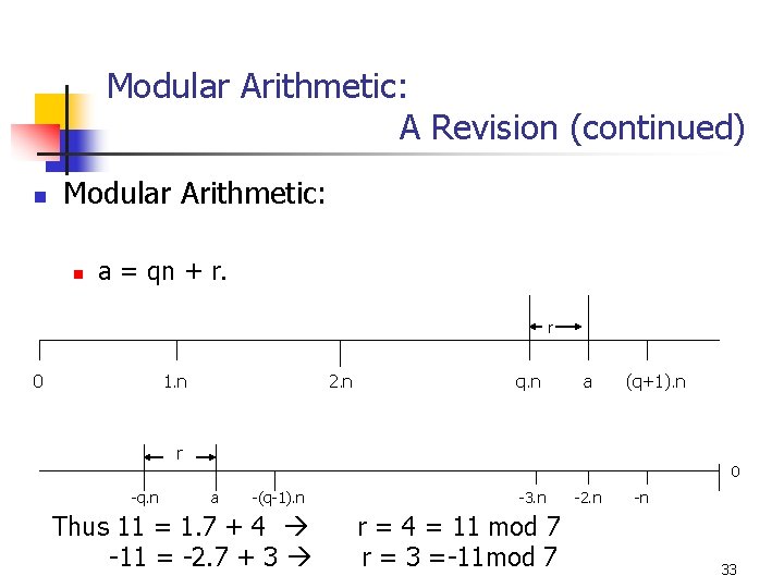 Modular Arithmetic: A Revision (continued) n Modular Arithmetic: n a = qn + r.