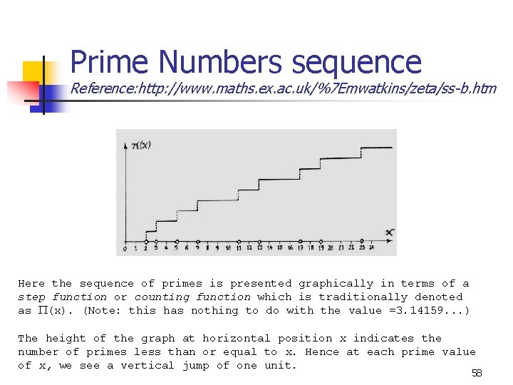 Prime Numbers sequence Reference: http: //www. maths. ex. ac. uk/%7 Emwatkins/zeta/ss-b. htm Here the