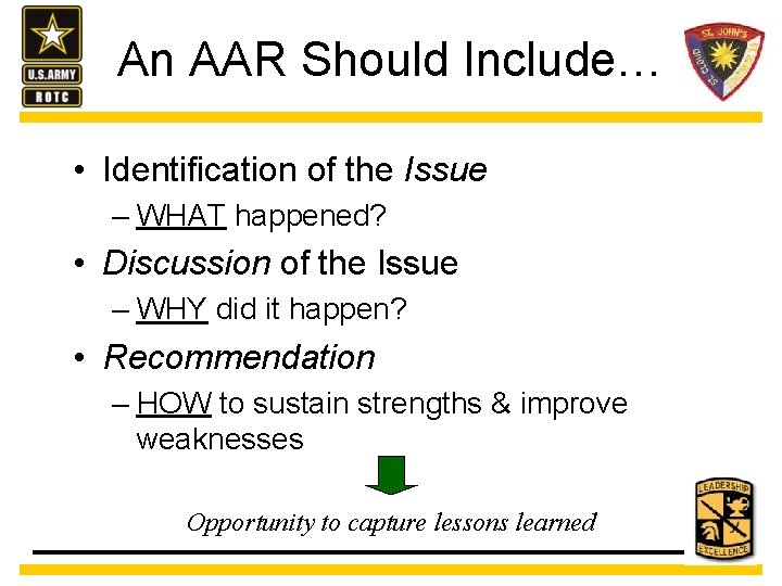 An AAR Should Include… • Identification of the Issue – WHAT happened? • Discussion