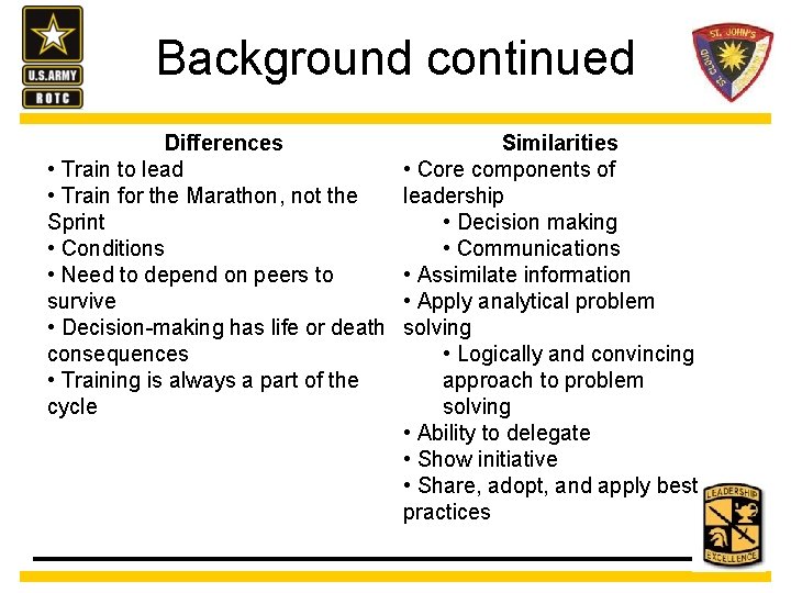Background continued Differences • Train to lead • Train for the Marathon, not the
