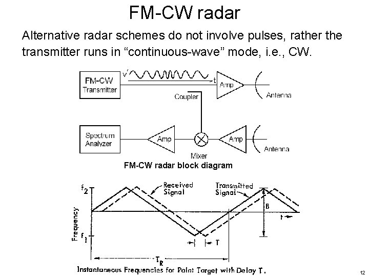 FM-CW radar Alternative radar schemes do not involve pulses, rather the transmitter runs in