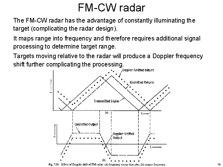 FM-CW radar The FM-CW radar has the advantage of constantly illuminating the target (complicating