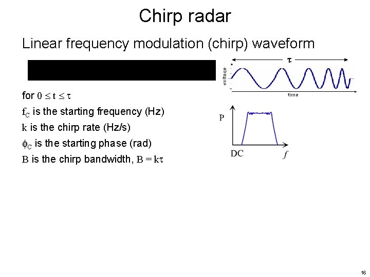 Chirp radar Linear frequency modulation (chirp) waveform for 0 t f. C is the