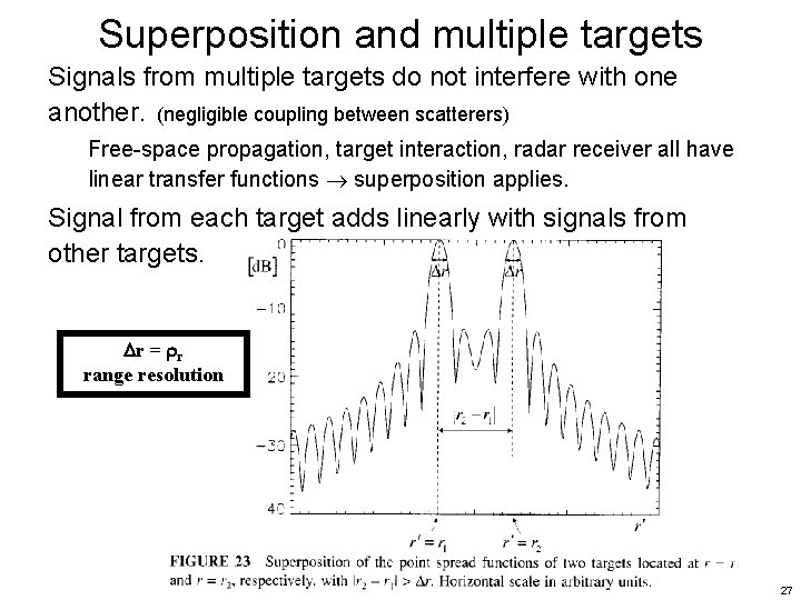 Superposition and multiple targets Signals from multiple targets do not interfere with one another.