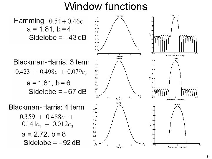 Window functions 31 