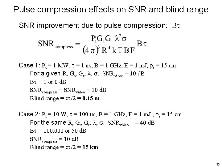 Pulse compression effects on SNR and blind range SNR improvement due to pulse compression: