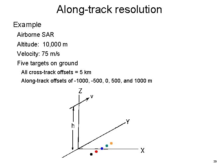 Along-track resolution Example Airborne SAR Altitude: 10, 000 m Velocity: 75 m/s Five targets