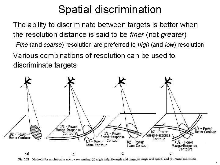 Spatial discrimination The ability to discriminate between targets is better when the resolution distance