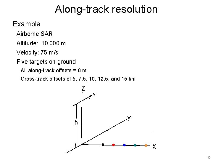 Along-track resolution Example Airborne SAR Altitude: 10, 000 m Velocity: 75 m/s Five targets
