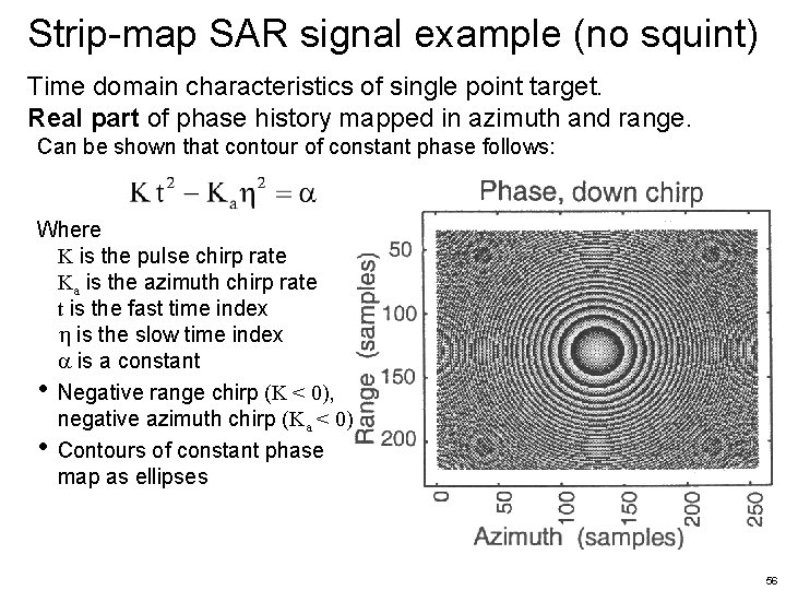 Strip-map SAR signal example (no squint) Time domain characteristics of single point target. Real
