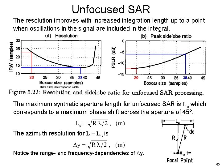 Unfocused SAR The resolution improves with increased integration length up to a point when