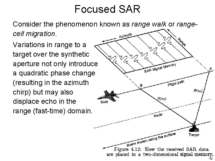 Focused SAR Consider the phenomenon known as range walk or rangecell migration. Variations in
