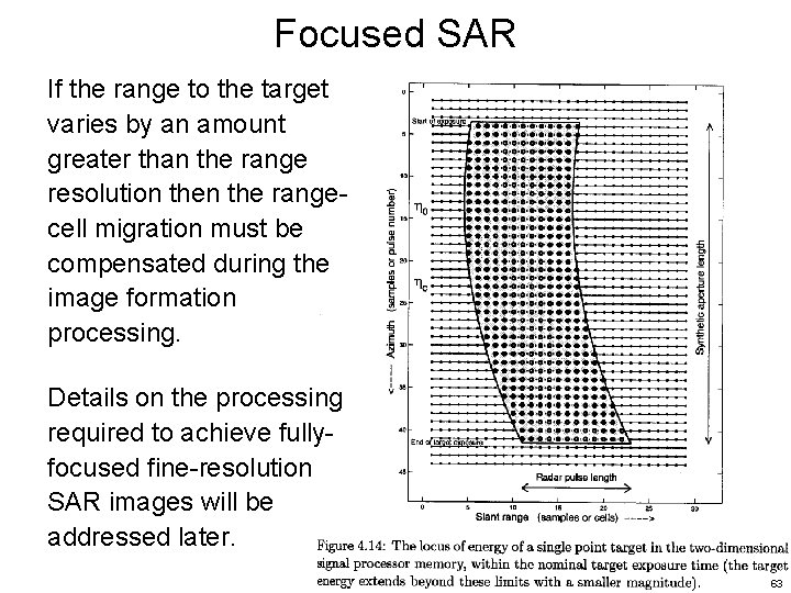 Focused SAR If the range to the target varies by an amount greater than