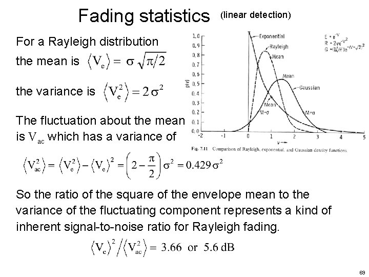 Fading statistics (linear detection) For a Rayleigh distribution the mean is the variance is