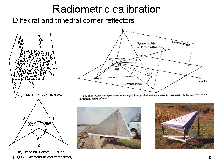Radiometric calibration Dihedral and trihedral corner reflectors 83 