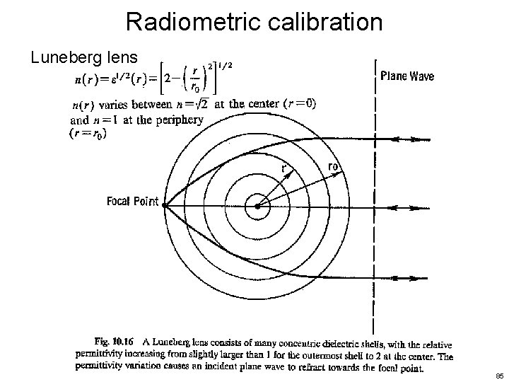 Radiometric calibration Luneberg lens 85 