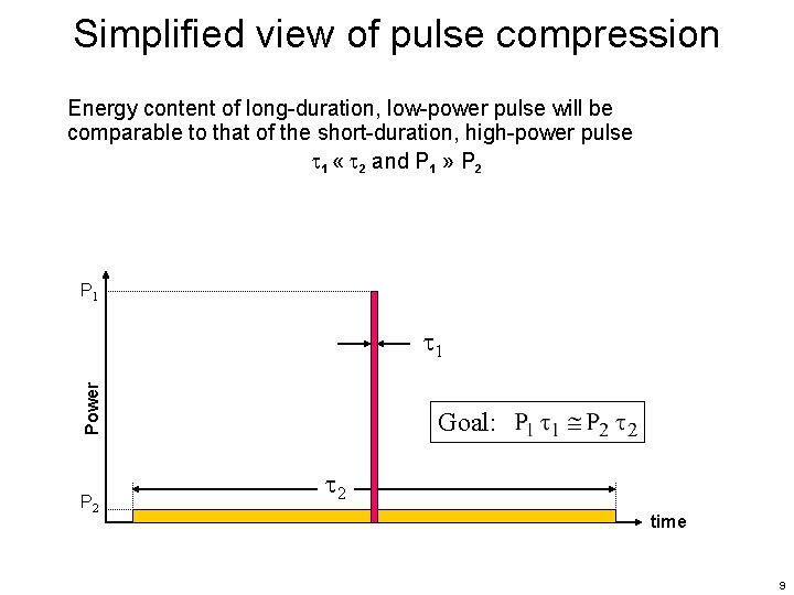 Simplified view of pulse compression Energy content of long-duration, low-power pulse will be comparable