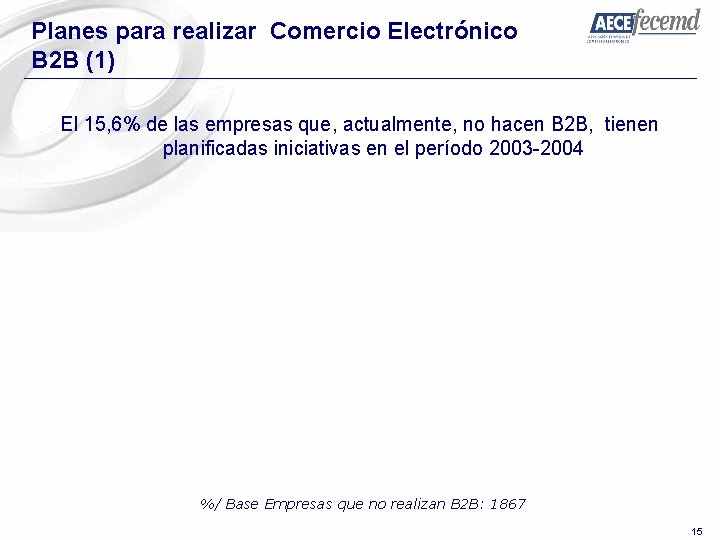 Planes para realizar Comercio Electrónico B 2 B (1) El 15, 6% de las