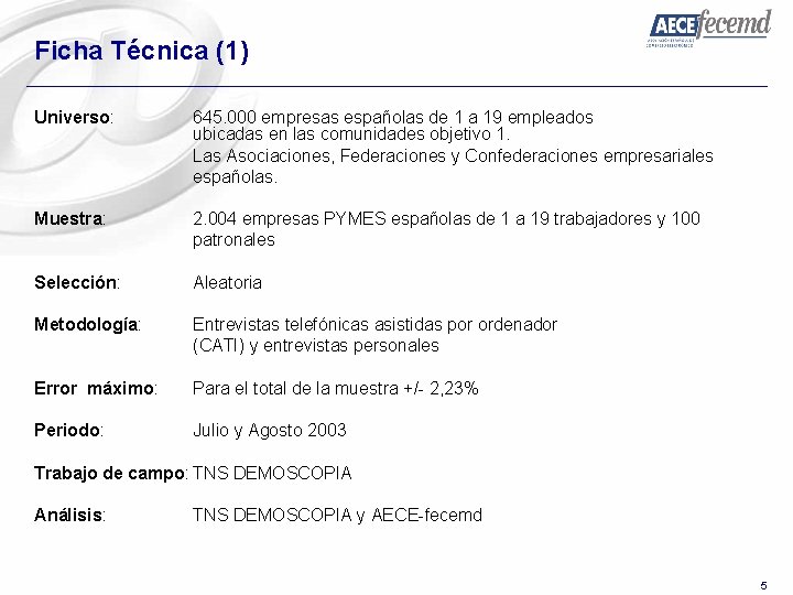 Ficha Técnica (1) Universo: 645. 000 empresas españolas de 1 a 19 empleados ubicadas