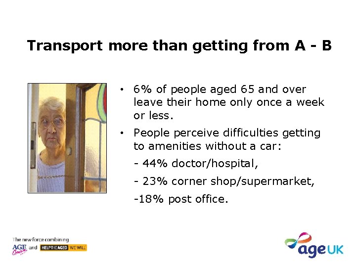 Transport more than getting from A - B • 6% of people aged 65