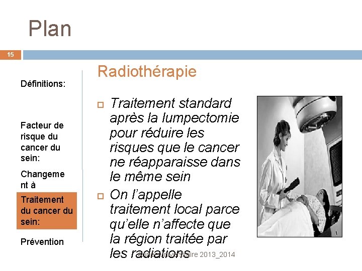 Plan 15 Définitions: Radiothérapie Facteur de risque du cancer du sein: Changeme nt à