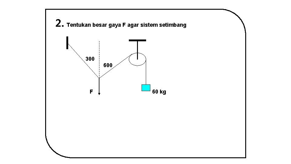 2. Tentukan besar gaya F agar sistem setimbang 300 600 F 60 kg 