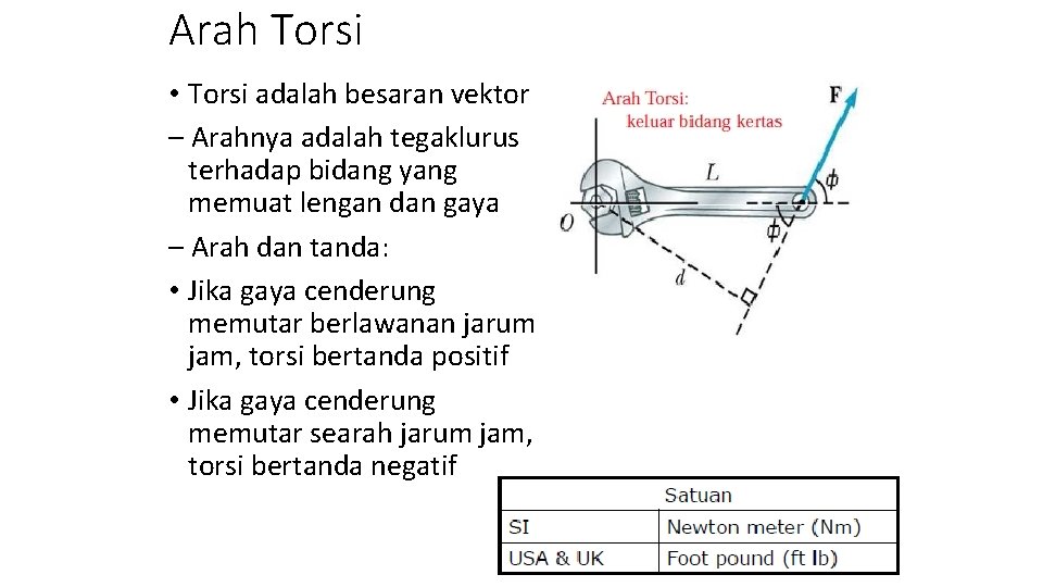 Arah Torsi • Torsi adalah besaran vektor – Arahnya adalah tegaklurus terhadap bidang yang