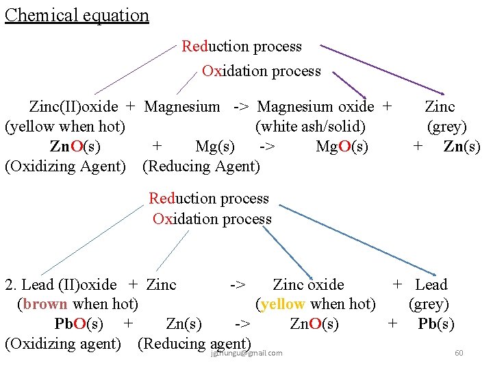 Chemical equation Reduction process Oxidation process Zinc(II)oxide + Magnesium -> Magnesium oxide + Zinc