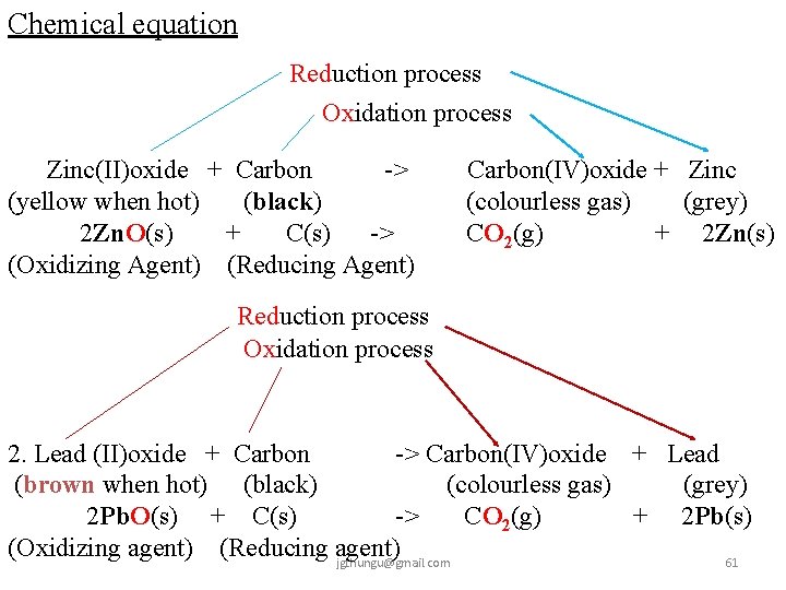 Chemical equation Reduction process Oxidation process Zinc(II)oxide + Carbon -> Carbon(IV)oxide + Zinc (yellow