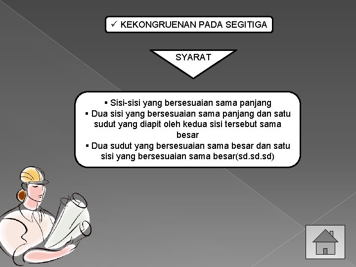 ü KEKONGRUENAN PADA SEGITIGA SYARAT § Sisi-sisi yang bersesuaian sama panjang § Dua sisi